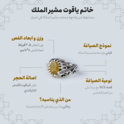 مخطط المعلومات البیاني (إنفوجرافیك) لخاتم یاقوت مشیر الملك
