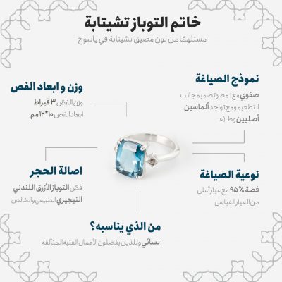 مخطط المعلومات البیاني (إنفوجرافیك) لخاتم التوباز تشیتابة