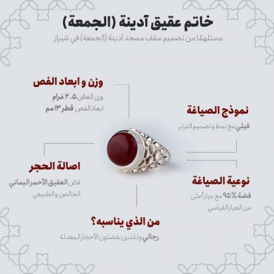 مخطط المعلومات البیاني (إنفوجرافیك) لخاتم عقیق آدینة (الجمعة)
