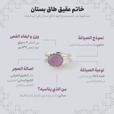 مخطط المعلومات البیاني (إنفوجرافیك) لخاتم عقیق طاق بستان
