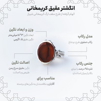 اینفوگرافی انگشتر عقیق کریمخانی