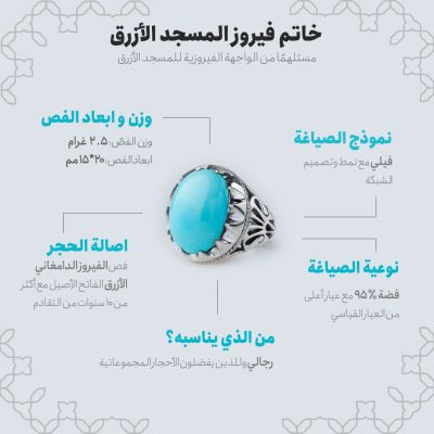 مخطط المعلومات البیاني (إنفوجرافیك) لخاتم فیروز المسجد الأزرق