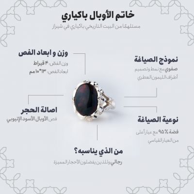 مخطط المعلومات البیاني (إنفوجرافیك) لخاتم الأوبال باکیاري