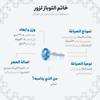 مخطط المعلومات البیاني (إنفوجرافیك) لخاتم التوباز لزور