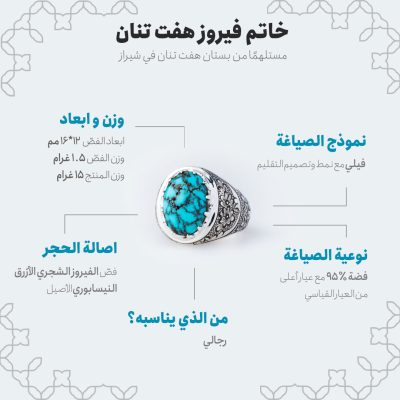 مخطط المعلومات البیاني (إنفوجرافیك) لخاتم فیروز هفت تنان